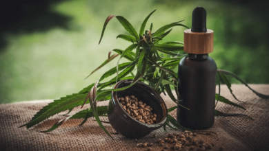 How Much Cbd Oil for Tendonitis