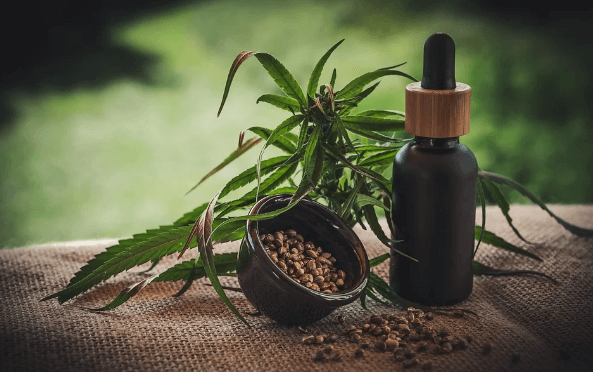 How Much Cbd Oil for Tendonitis