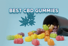 How Long Are Cbd Gummies Good for