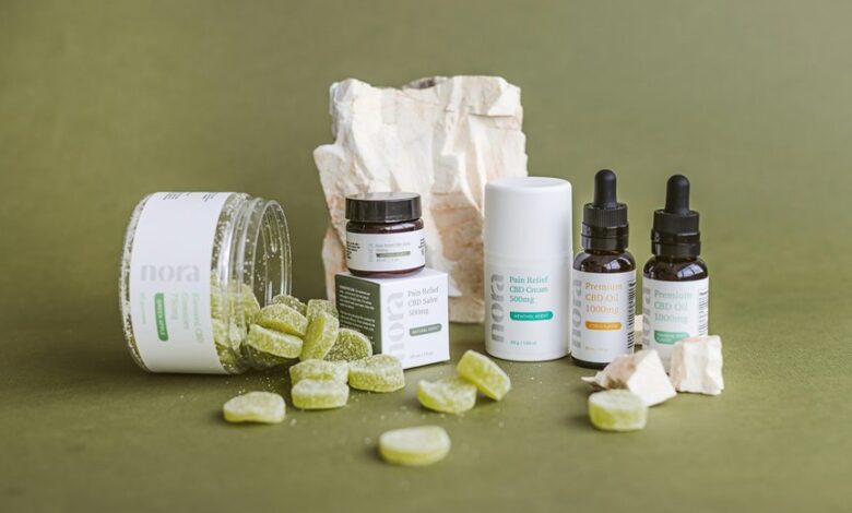 cbd dosage for sleep