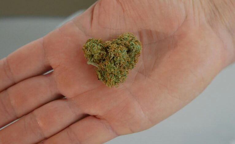 cbd effectiveness questioned scientifically