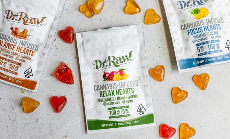 cbd effects on palpitations