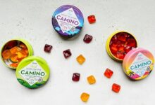 cbd gummies benefits and uses