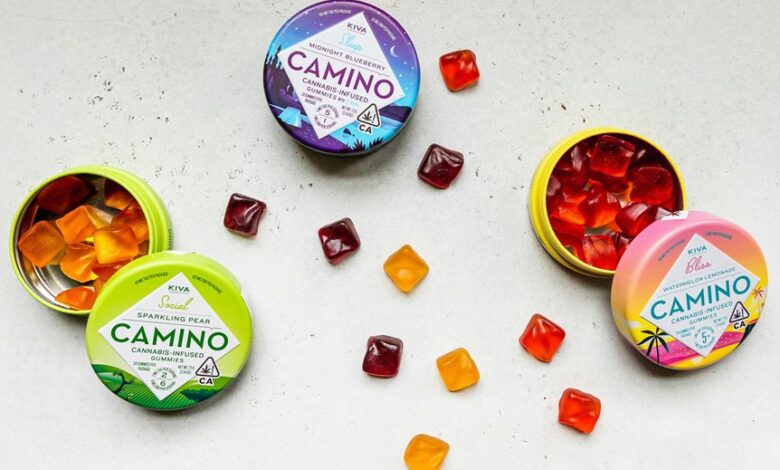 cbd gummies benefits and uses