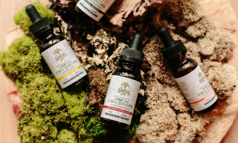 cbd hemp oil legality texas