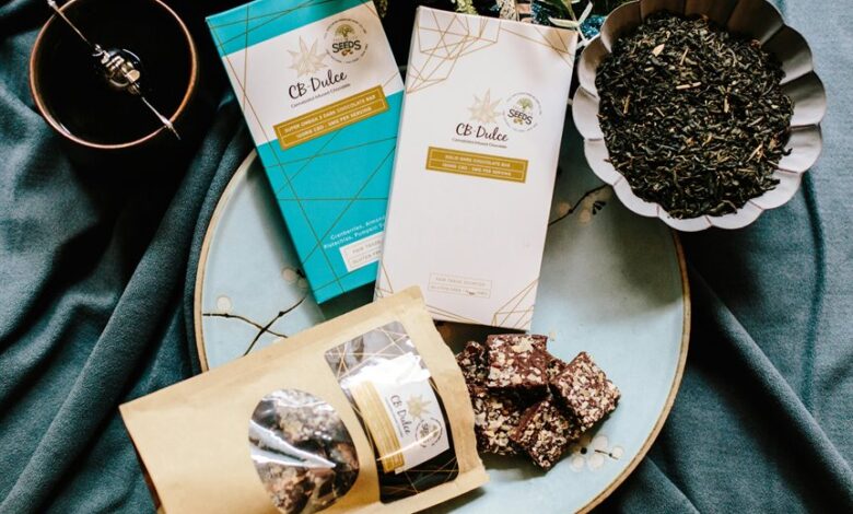 cbd treats beneficial dogs