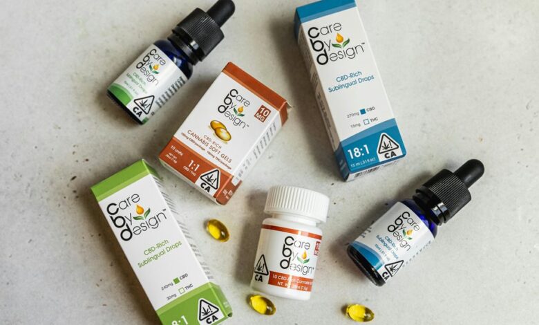 composition of cbd oil