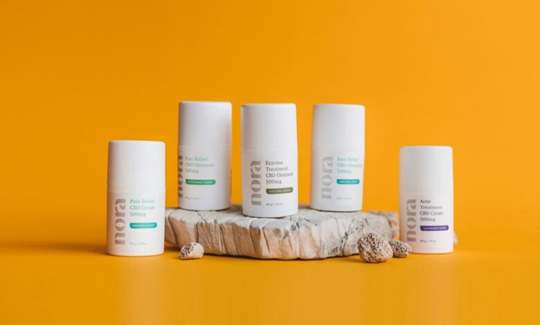effectiveness of topical cbd