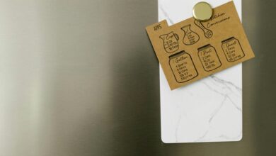obtaining a cbd card