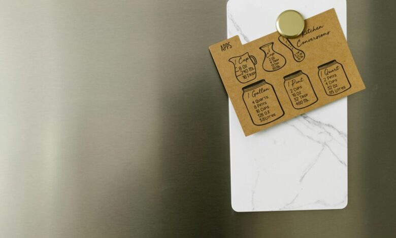 obtaining a cbd card