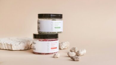 timing for cbd gummies