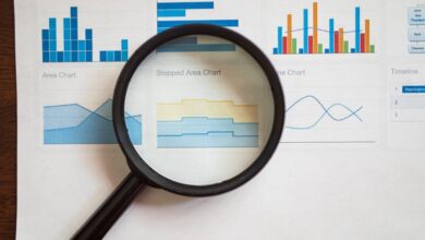 multi featured guide insights and benefits