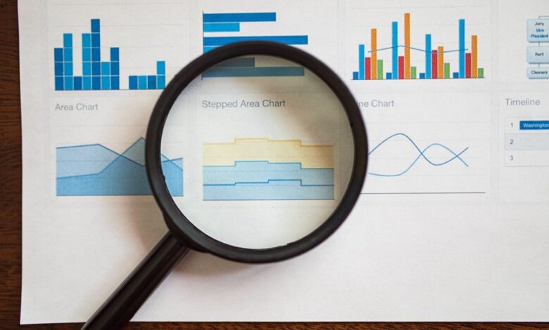 multi featured guide insights and benefits